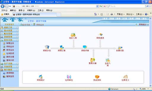 采購(gòu)管理
